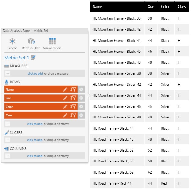  Create a new metric set 