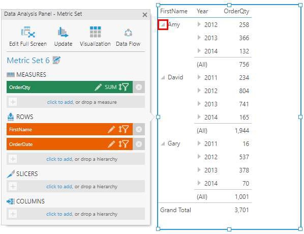 Expander buttons can be shown between separate hierarchies