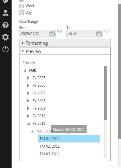 Month level shows Fiscal Month Number (01) and Fiscal Year (2011) 