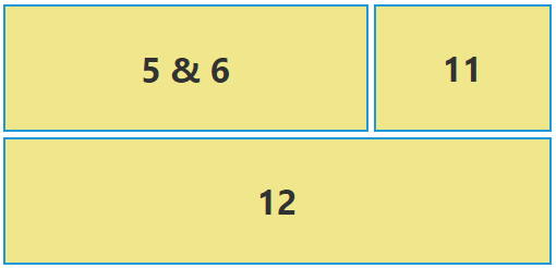 View mode of the dashboard with merged cells