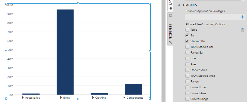 Select the allowed visualization options