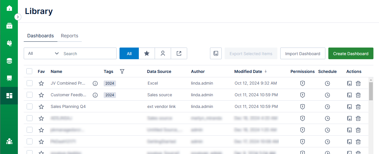 use to manage your dashboards