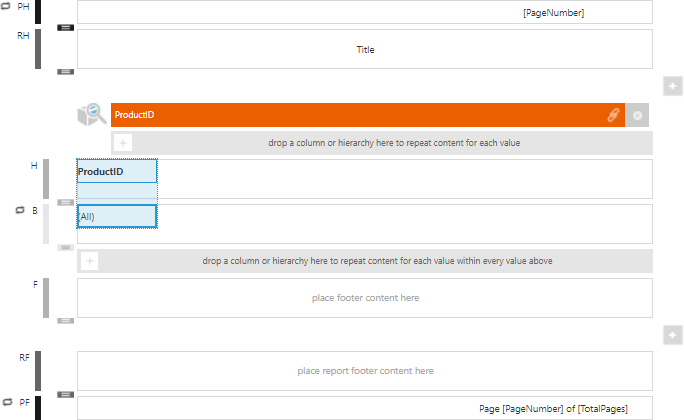 Initial report design