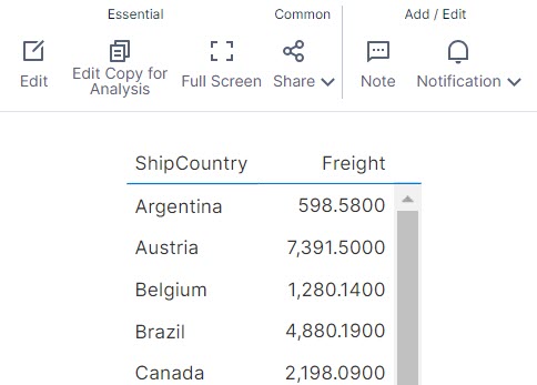 Preview the ship data for your visualization