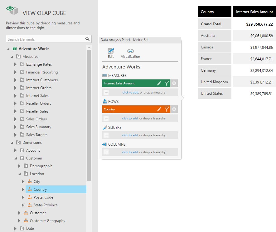 Preview the cube's data