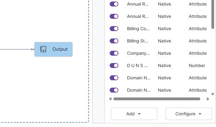 Select Add or Configure to add a custom metric, upload a translation file, add a hierarchy field, or a derived field.