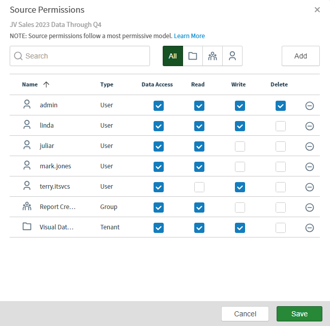 use this work area to add or remove specific source permissions