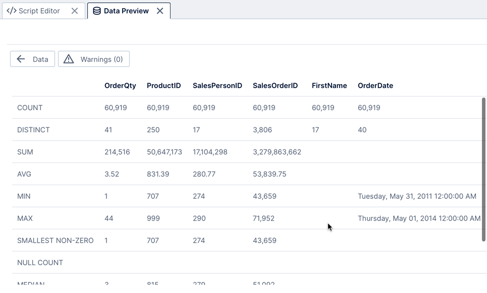 Select Statisitcs to view data summaries