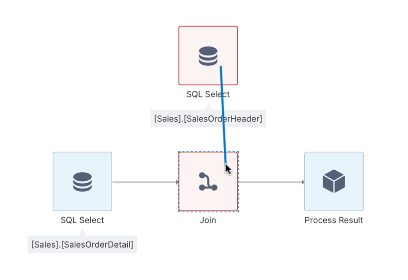 Join transform inserted, select and drag a connection from the second input to the Join tranform