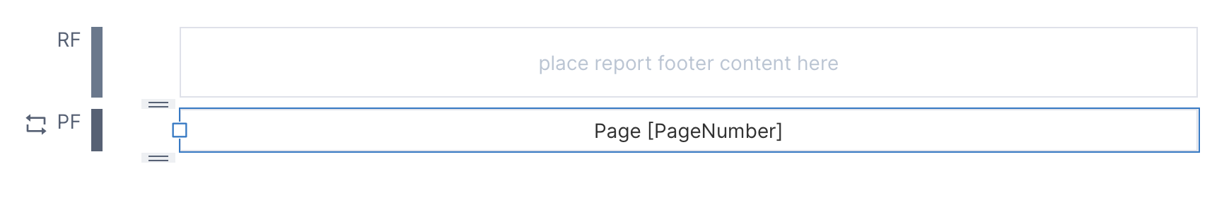 Customized page footer