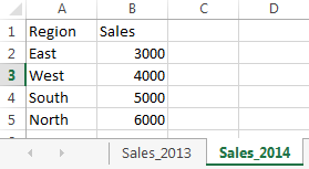 Input table 2: Sales_2014