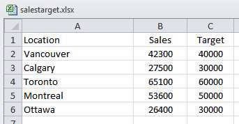 Input data: Exe sheet
