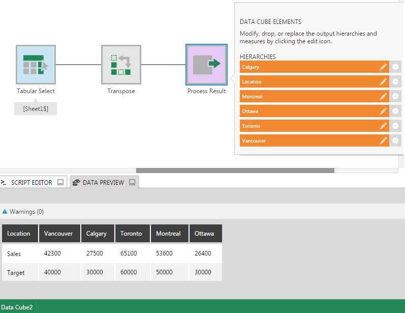 Data Preview shows transposed output