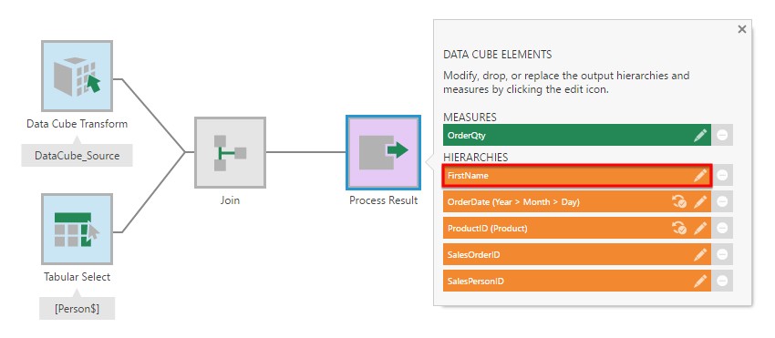 LegalFirstName used as input for FirstName column