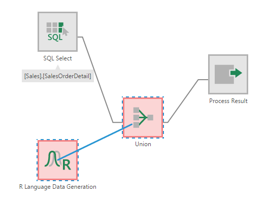 Merging R Data Generator output with other data using a Union transform