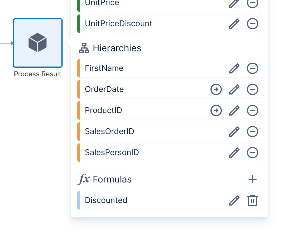 your data cube is added to the formulas list