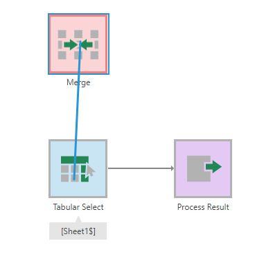 Connect the Merge transform
