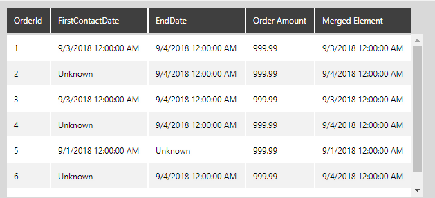 Merged transform output