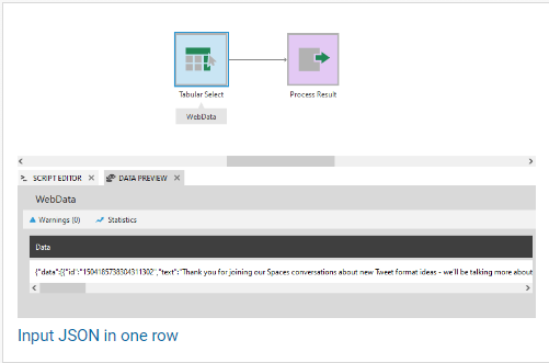 Input JSON in one row