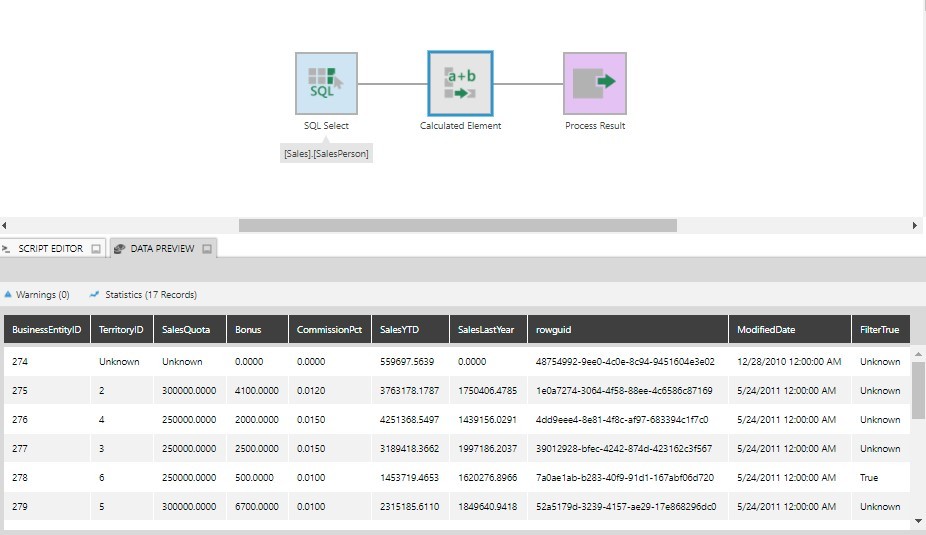 Result of calculated element 