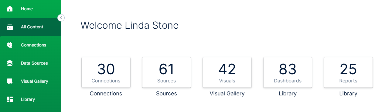 access and update your visual data discovery content in this work area