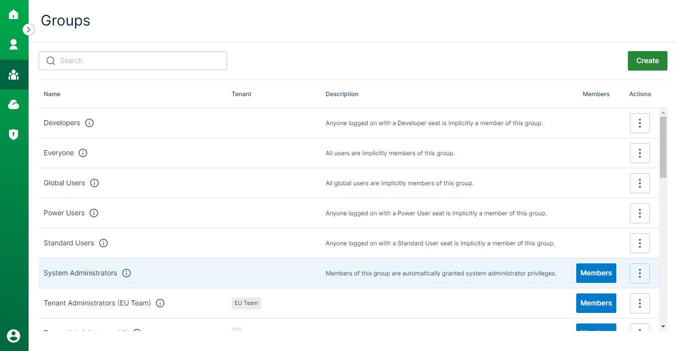 Create, edit, and update groups and group membership here