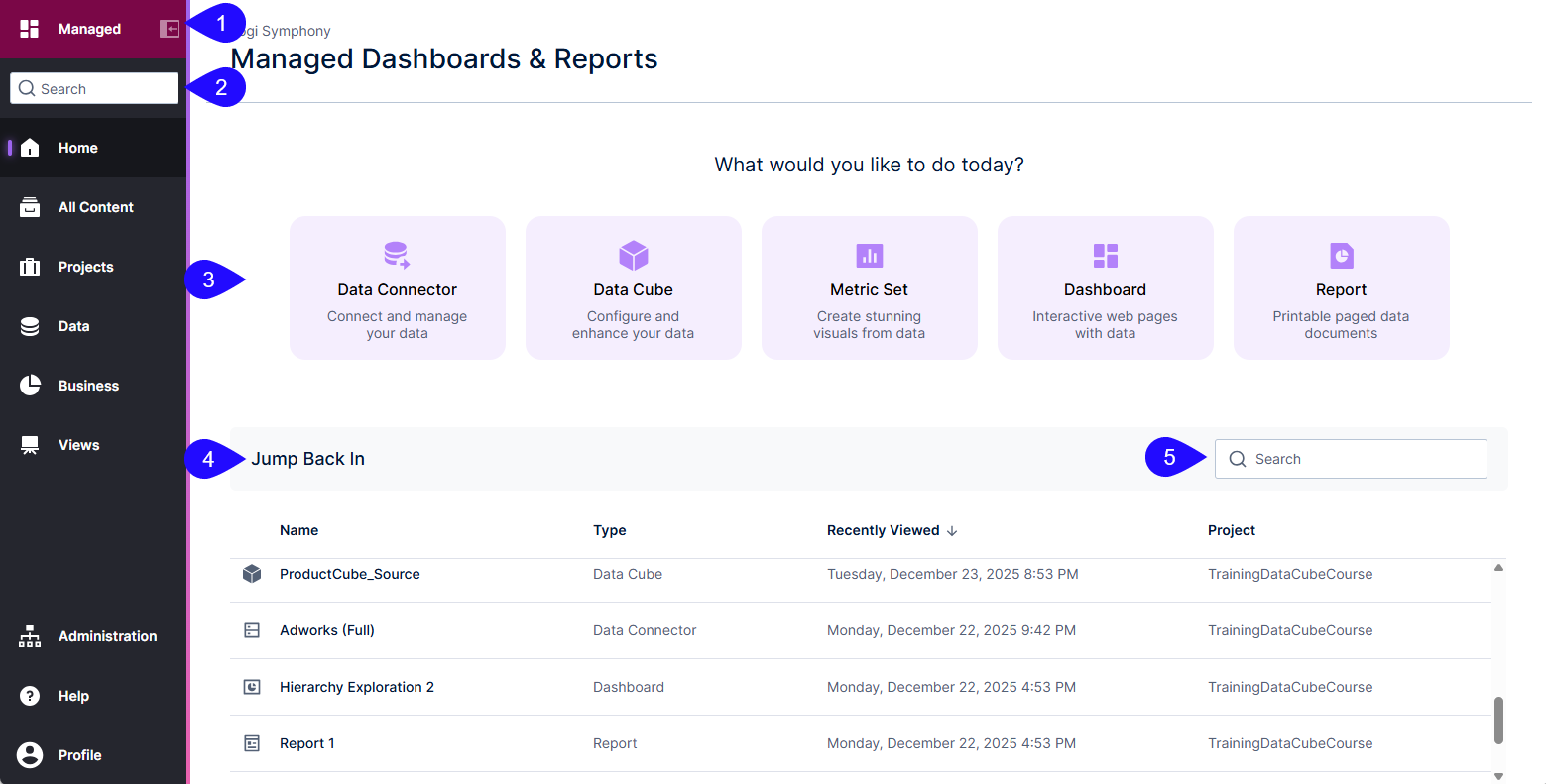 access and update your managed dashboard content in this work area
