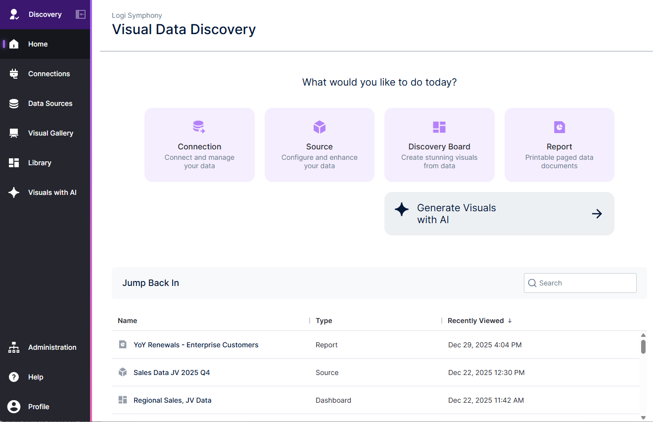 access and update your visual data discovery content in this work area