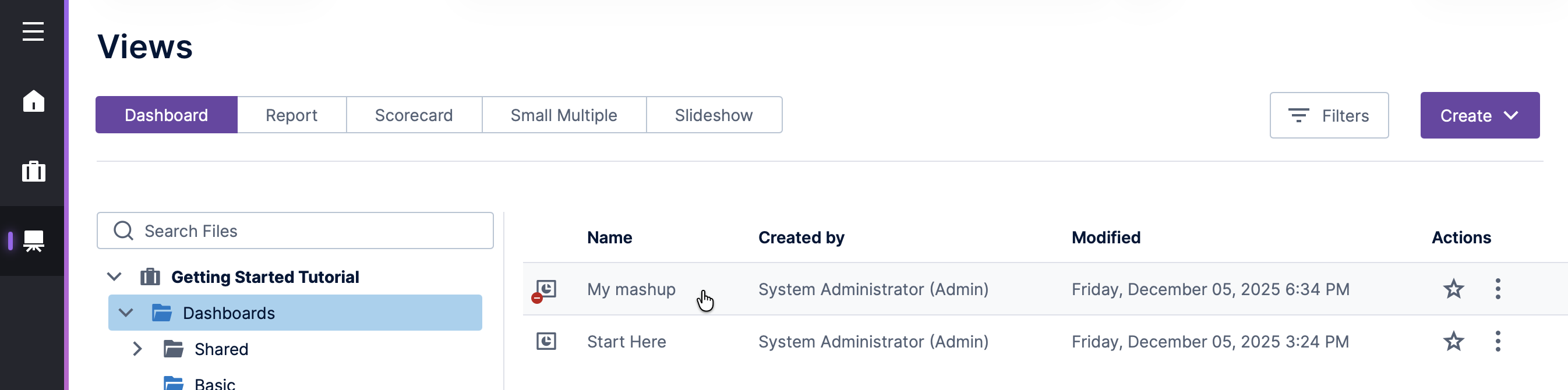 A dashboard already checked out to another user