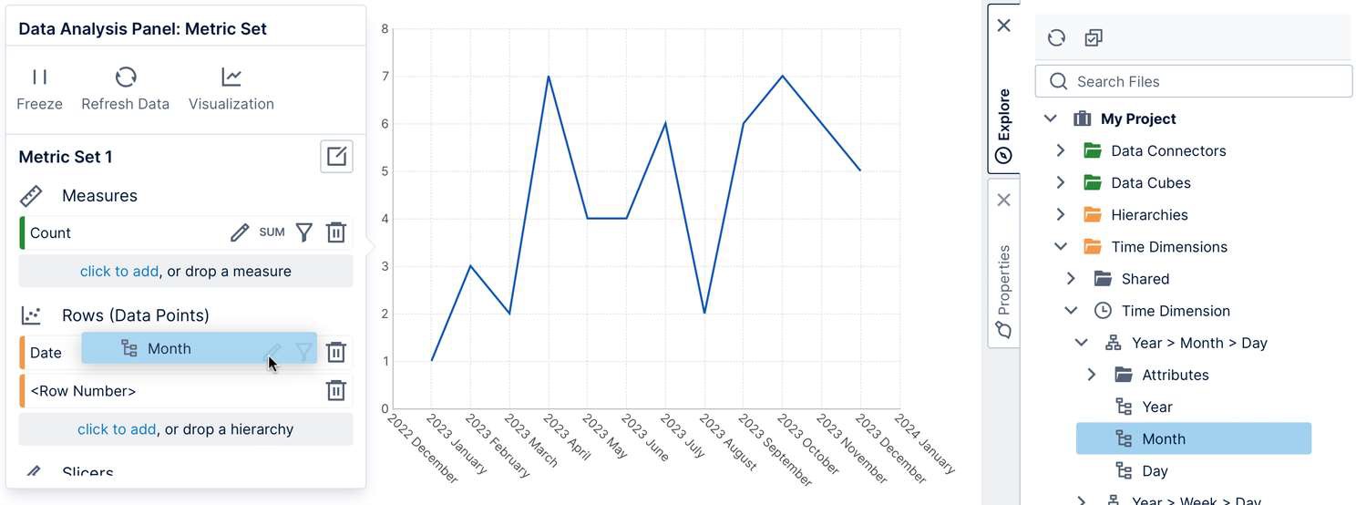 Replace date column with Month level