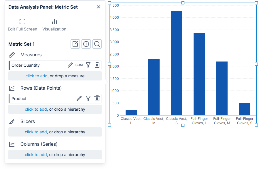 Dashboard1 with bar chart showing OrderQty by Product