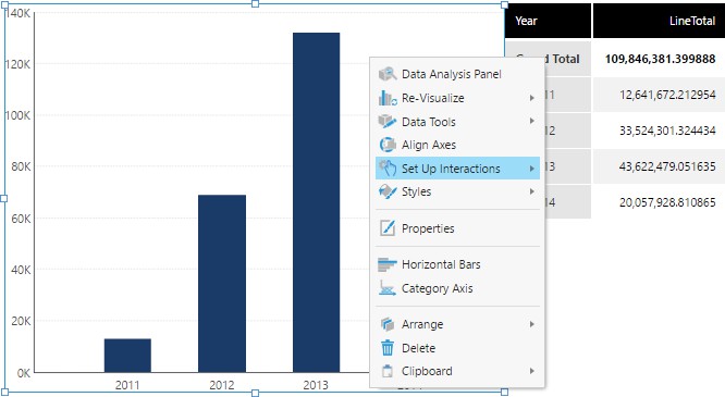 Click Set Up Interactions