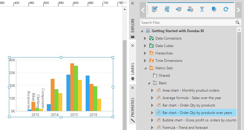 A basic dashboard with a chart