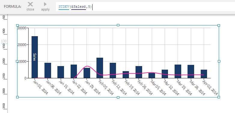 Sample Standard Deviation