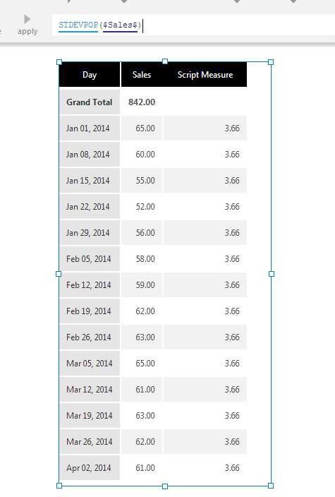 Population Standard Deviation