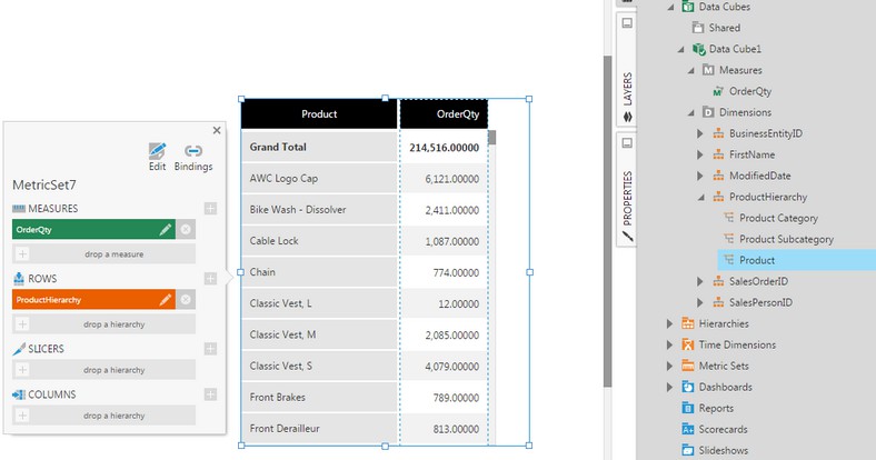 Drop the measure and the hierarchy on the dashboard 