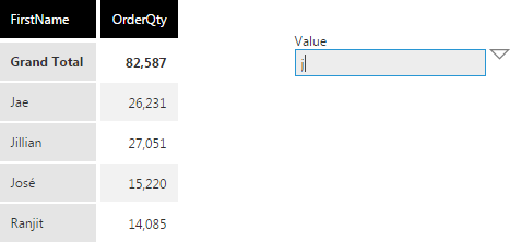 Using a textbox filter on the FirstName column