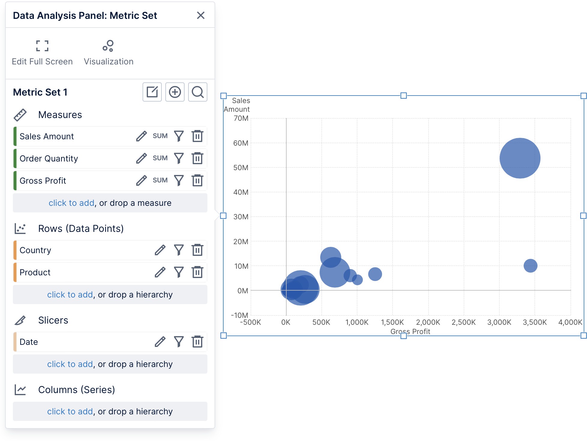Create a dashboard with a time dimension slicer 