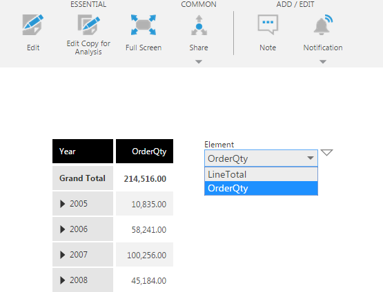 Use the dynamic element filter to select your measure