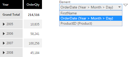 Use the dynamic element filter to select your hierarchy
