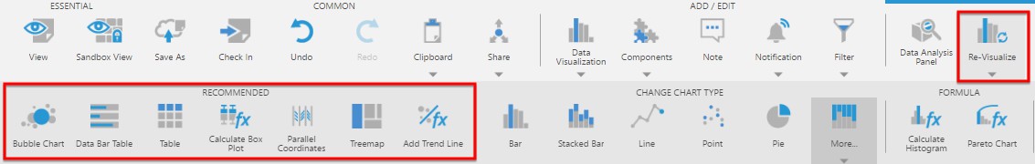An example of some recommendations you may see