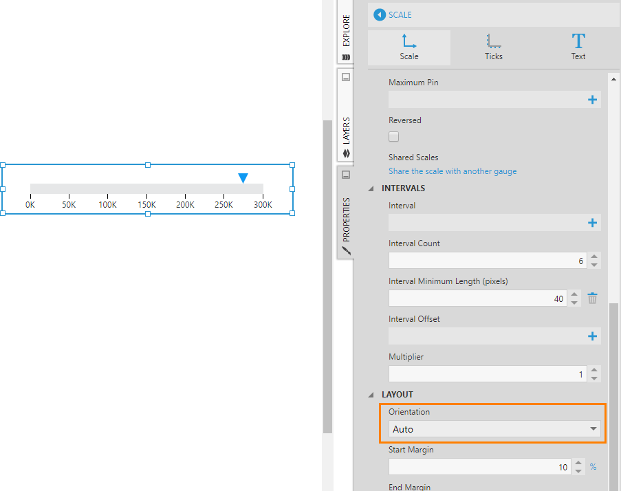 Orientation property for a scale