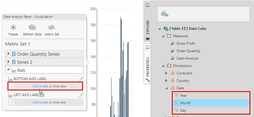 Drag levels to Bottom Axis Label