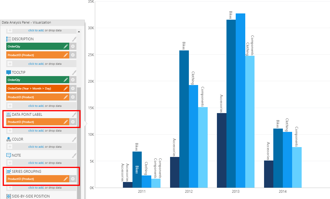 Set up a clustered bar chart