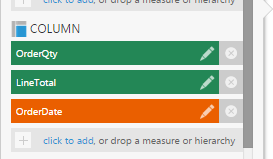 Measures and hierarchies assigned under Column