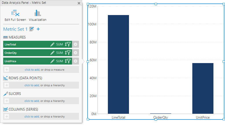 Add two more measures to the metric set