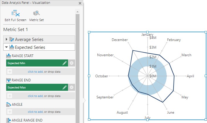 Setting up a radar range series (with Z-Index set to -1)