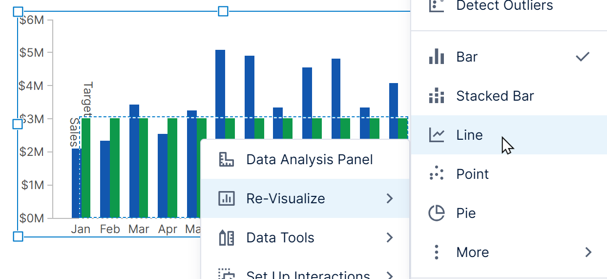 Re-visualize the second measure