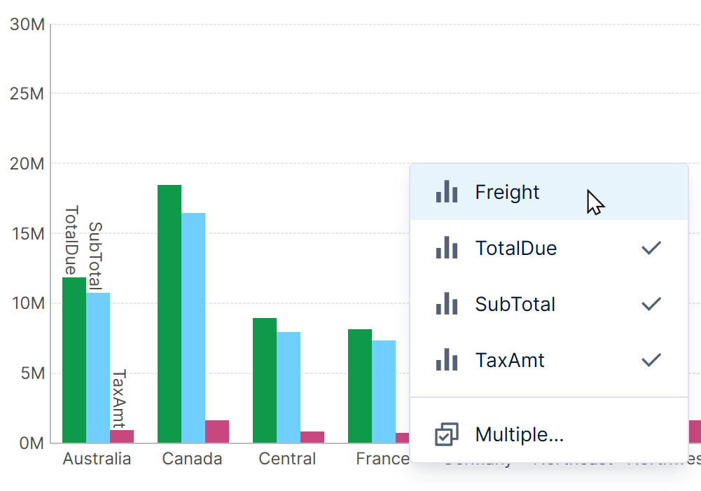 Select the series to show