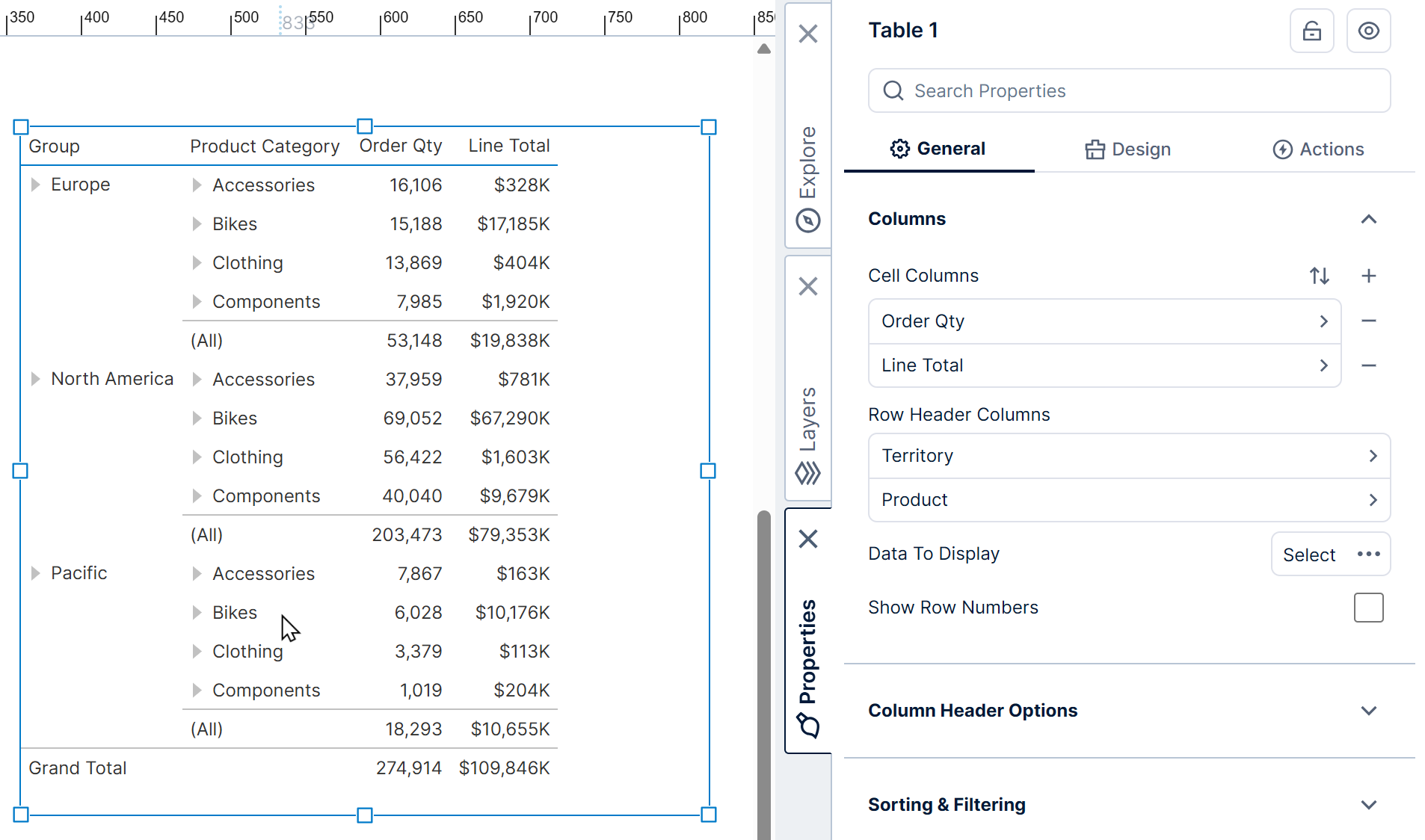 Main table properties